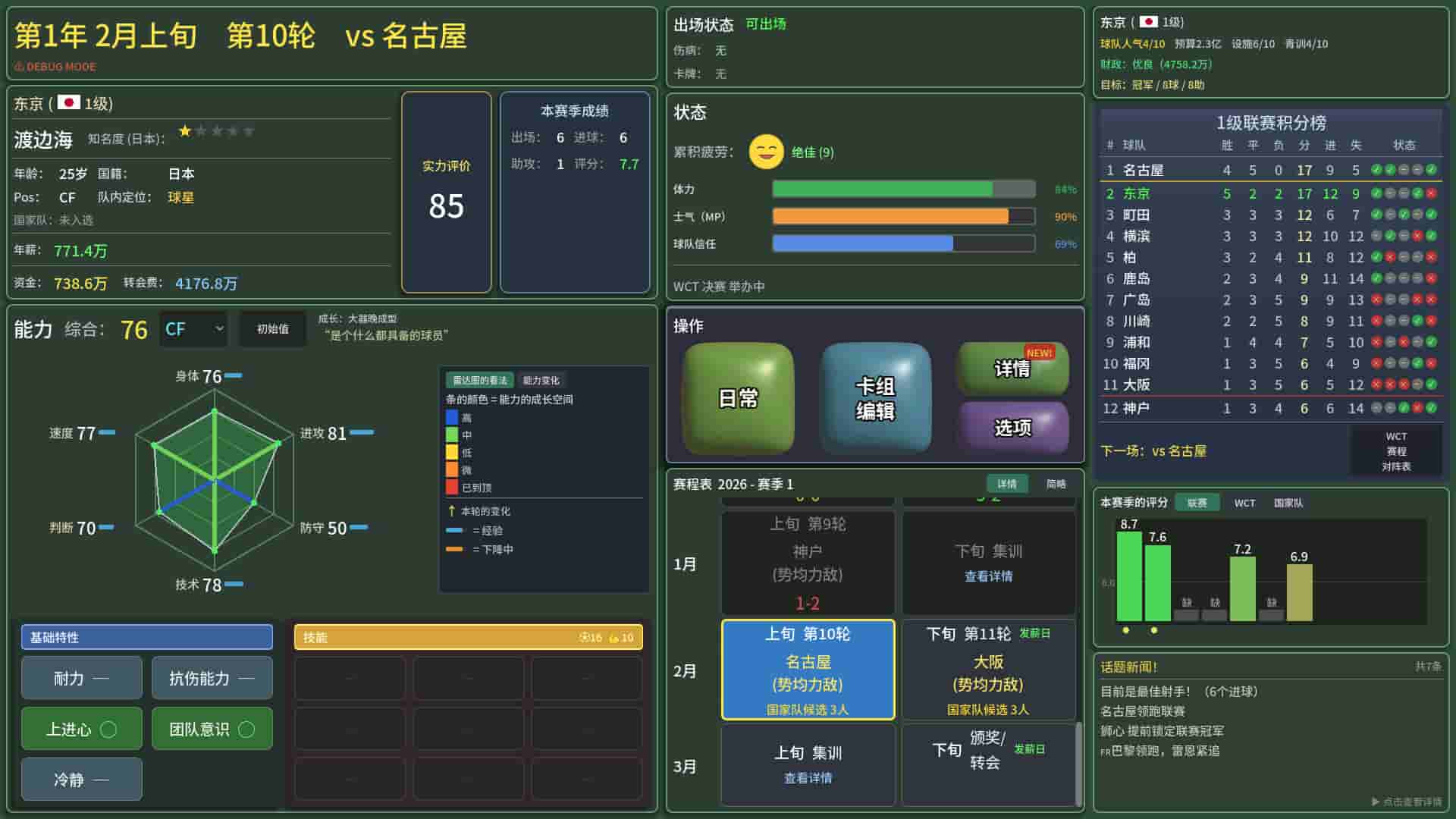 ss_bfb60dd768d8e739755ddff402cf95e0309757e5.1920x1080_compressed.jpg